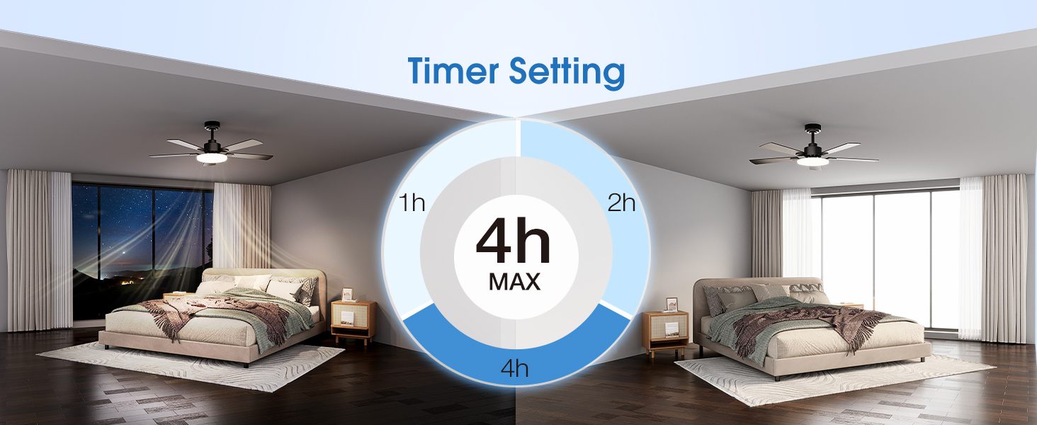 Timer setting