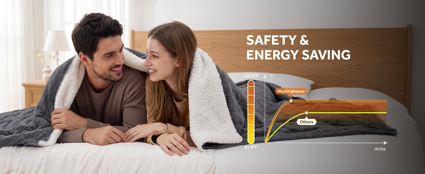 queen size heated blanket