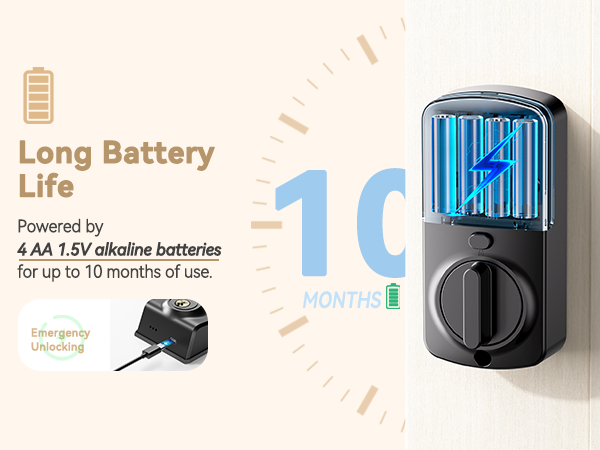 smart door lock