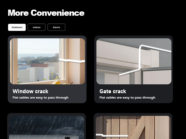 Power Extension Cable Compatible with Wyze Cam