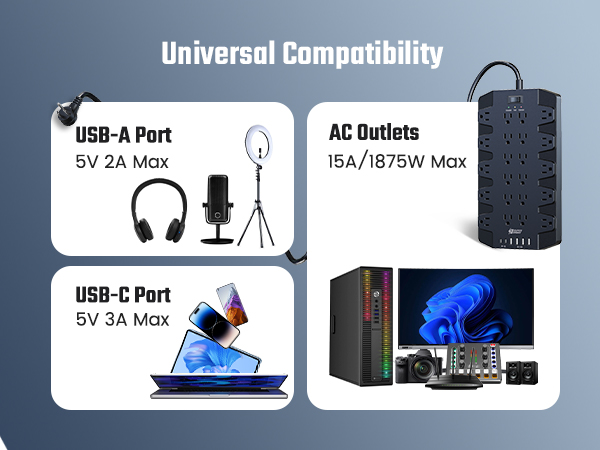 universal compatibility outlet strip with surge protector