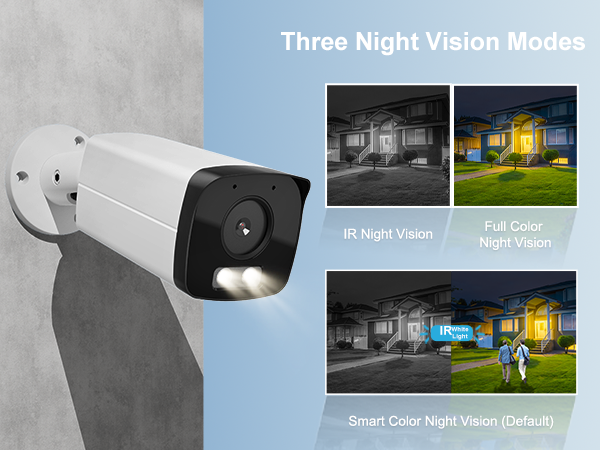 Smart Color Night Vision