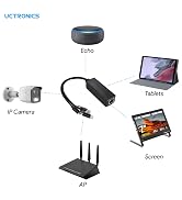 PoE Splitter 5V