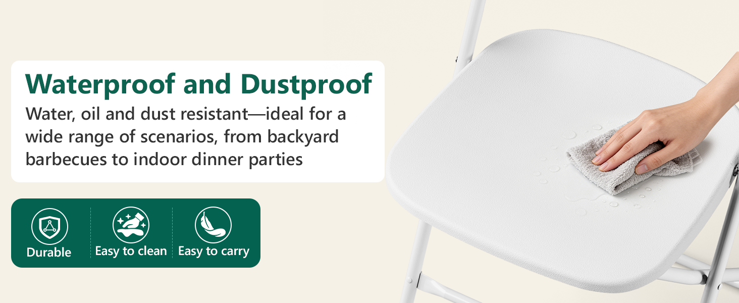 Waterproof and Dustproof