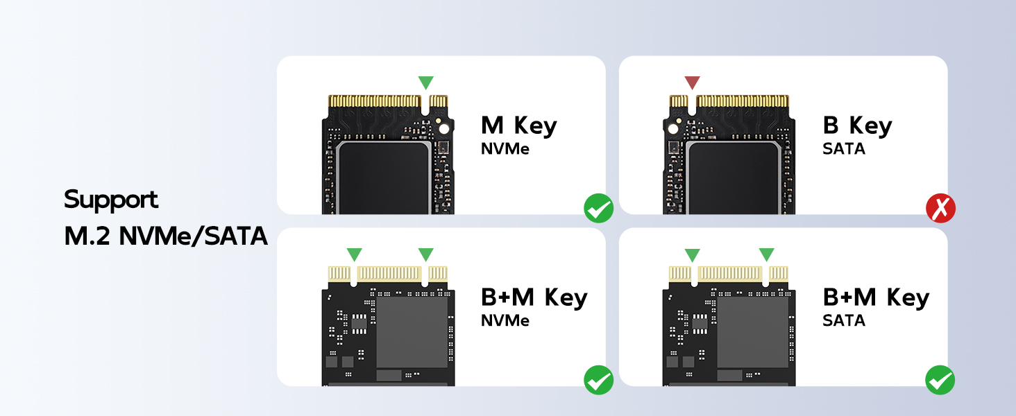 nvme sata pcie ngff m.2 to usb 3.1 gen2 adapter case reader