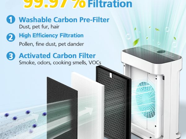 K2 Filter replacement