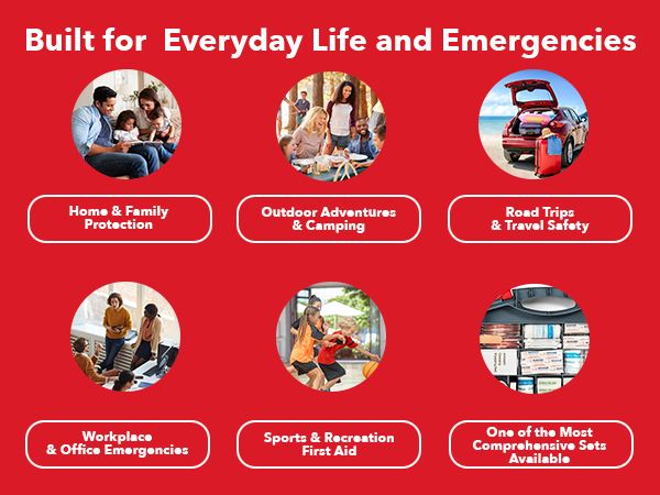 Emergency first aid kit with innovative design including mini first aid kit travel pouch