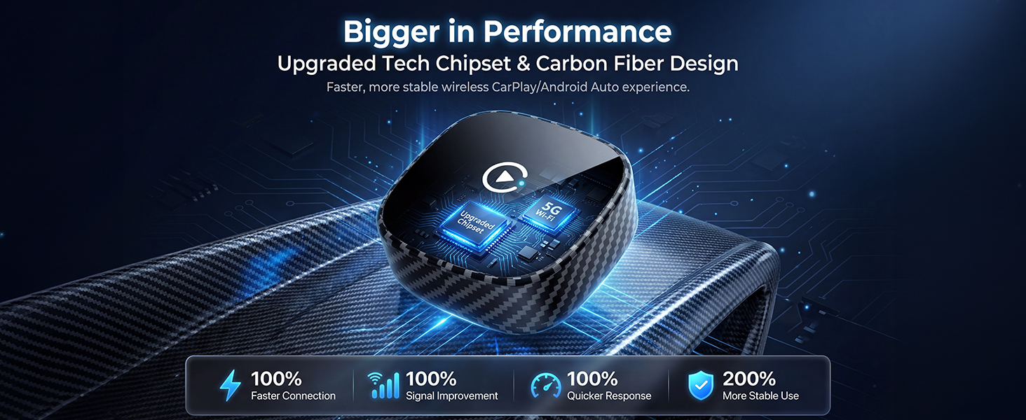 Bigger in Performance