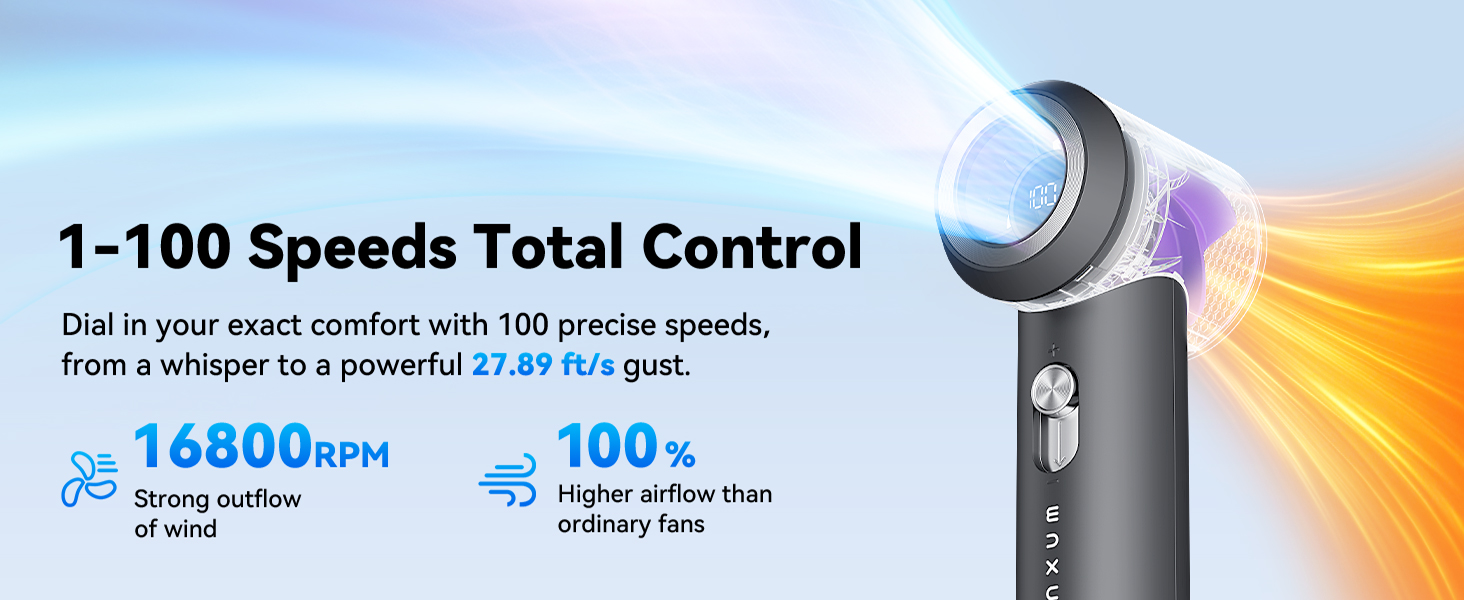 1-100 Speeds Total Control