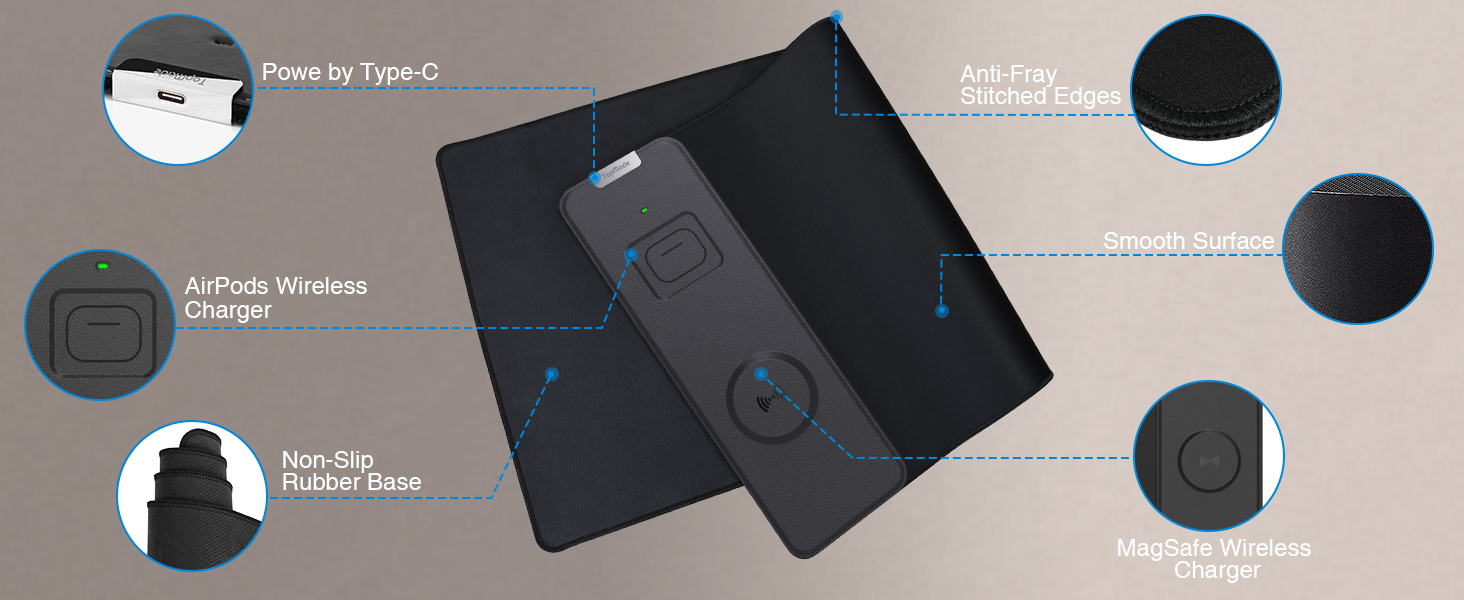 Multi-functional mouse pad