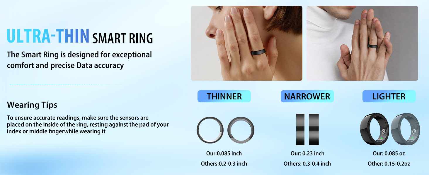 Smart Ring