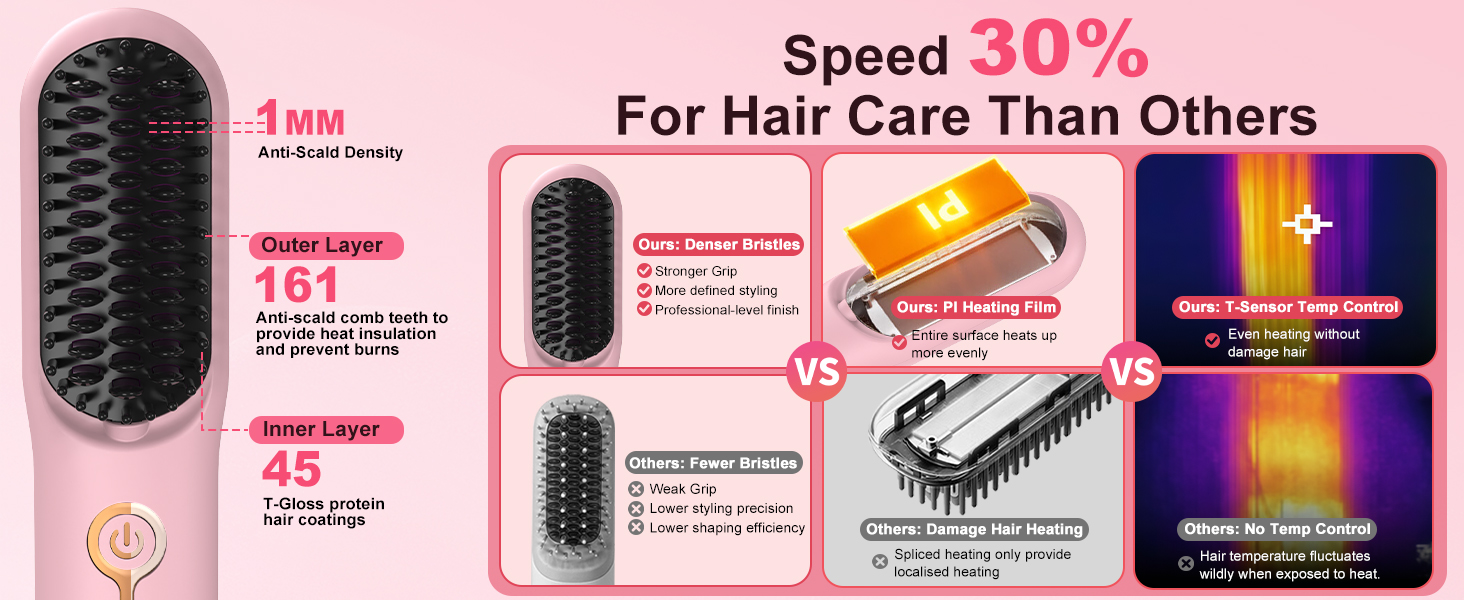 cordless hair straightener