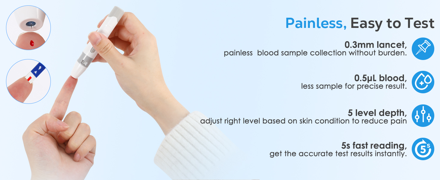 blood sugar test kit