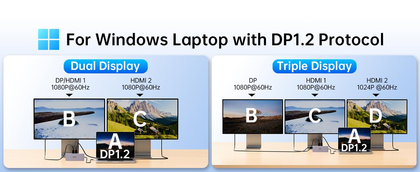 Docking Station 4K Display Adapter laptop docking station dual hdmi adapter