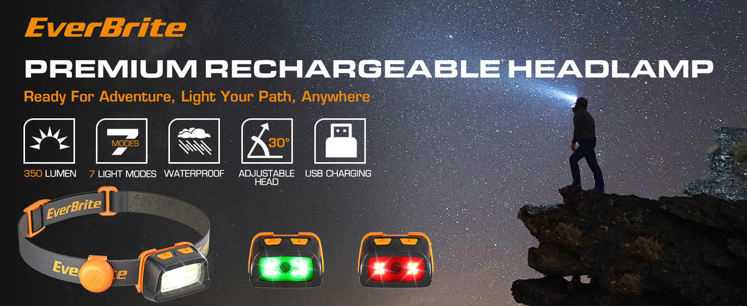 PREMIUM RECHARGEABLE HEADLAMP. Ready For Adventure, Light Your Path, Anywhere.