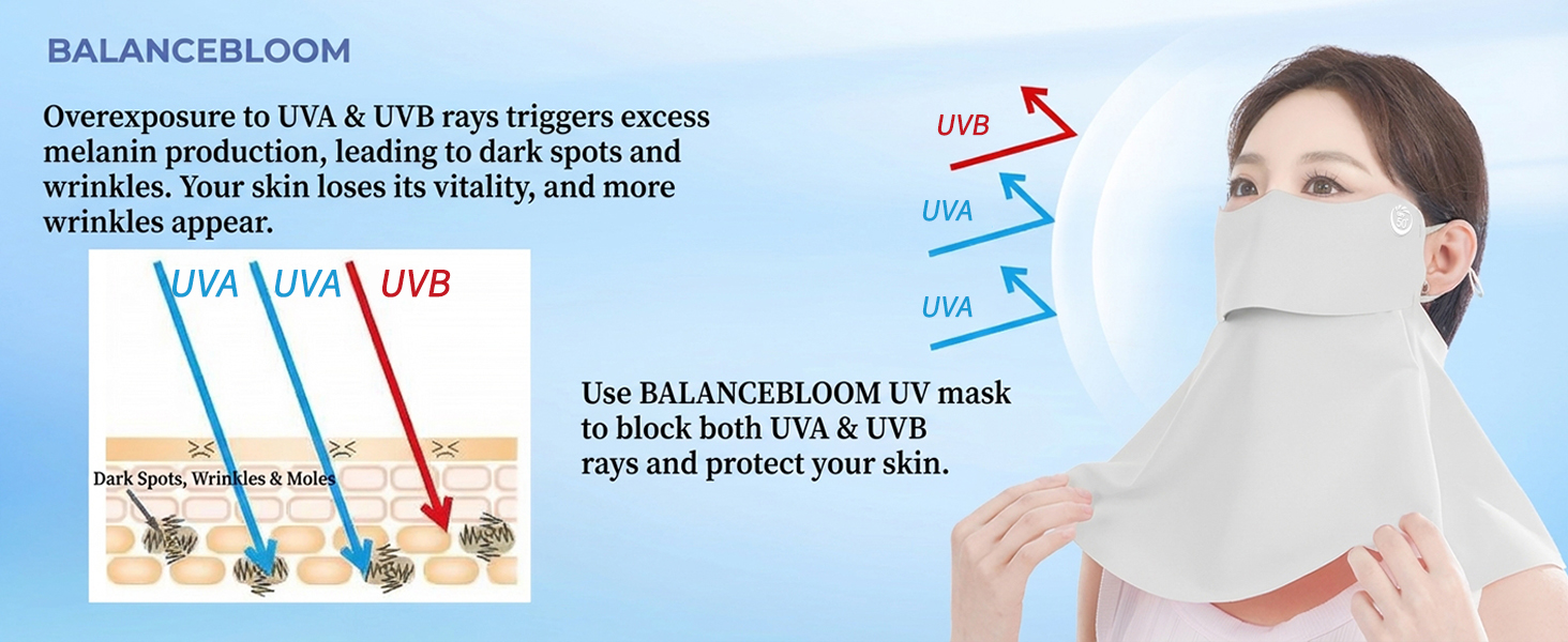 BALANCE BLOOM Mask