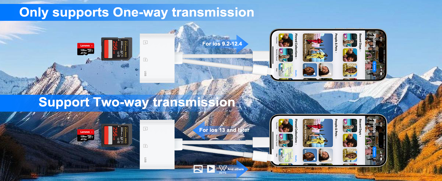 card reader for iphone