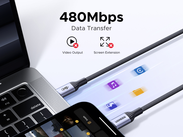 480Mbps Data transfer