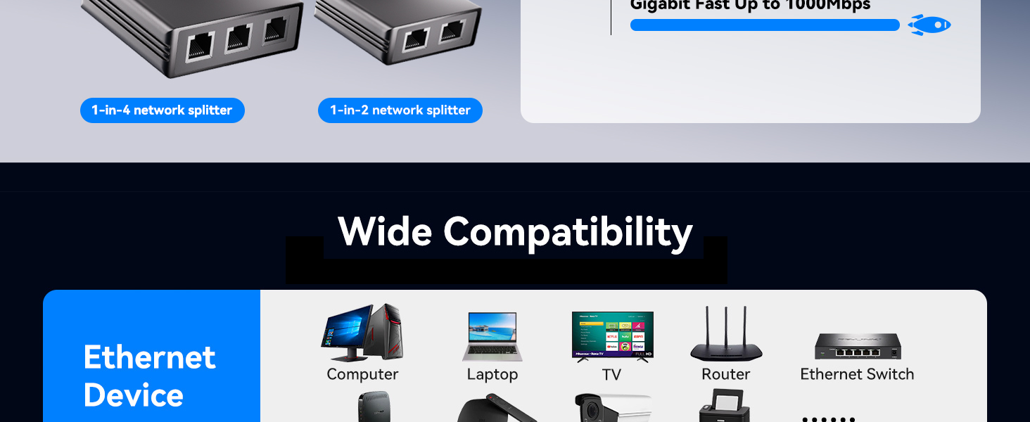 Gigabit Ethernet Splitter