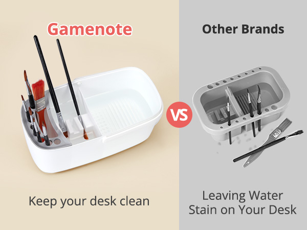 keep your desk clean