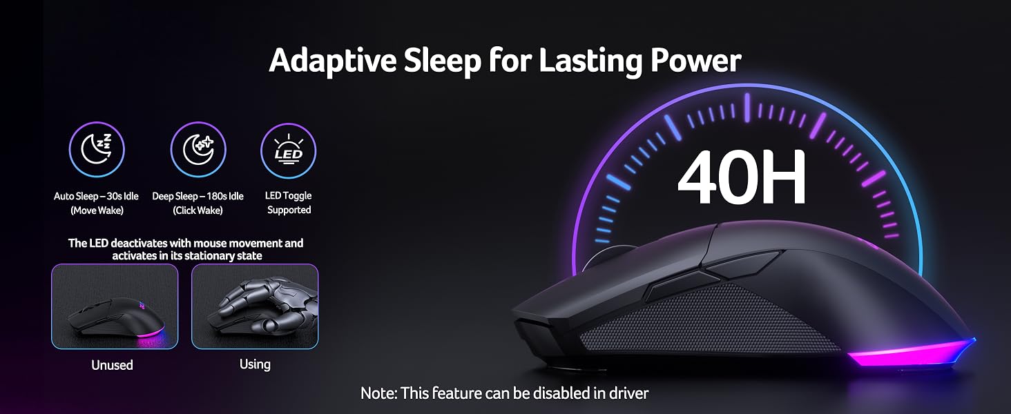 Adaptive Sleep for Lasting Power