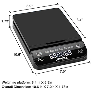scale