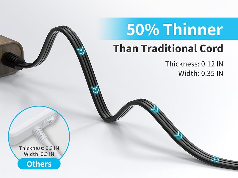 50% Thinner Than Traditional Cord