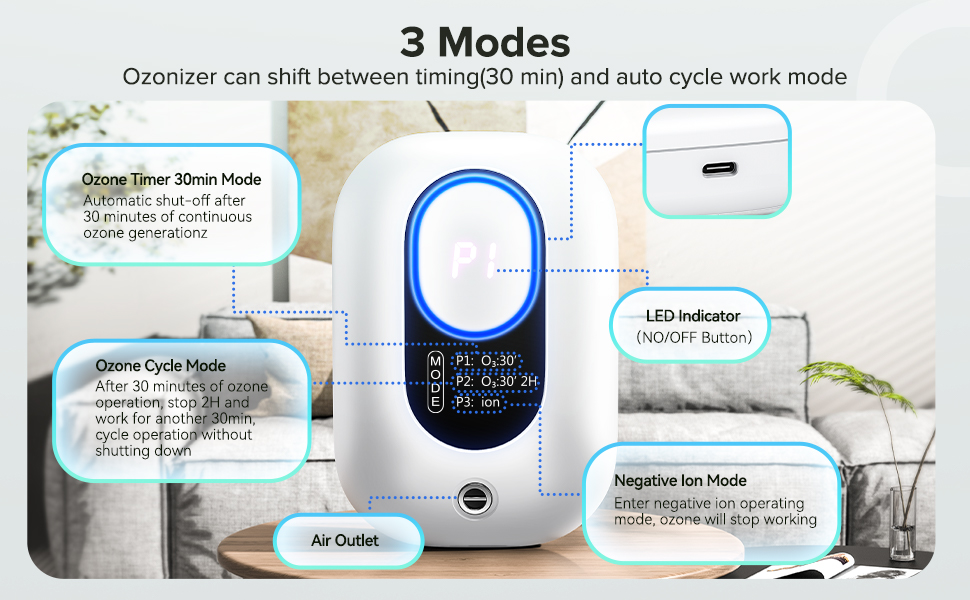 Ozone Odor Eliminator for Strong Odor 99% Cat Litter Deodorizer Dog Odor Removal Air Ionizers