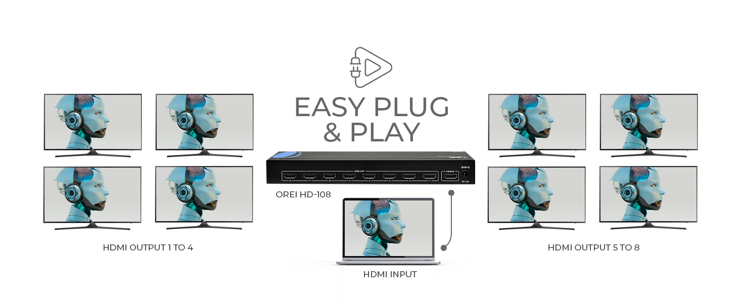 hdmi splitter extender