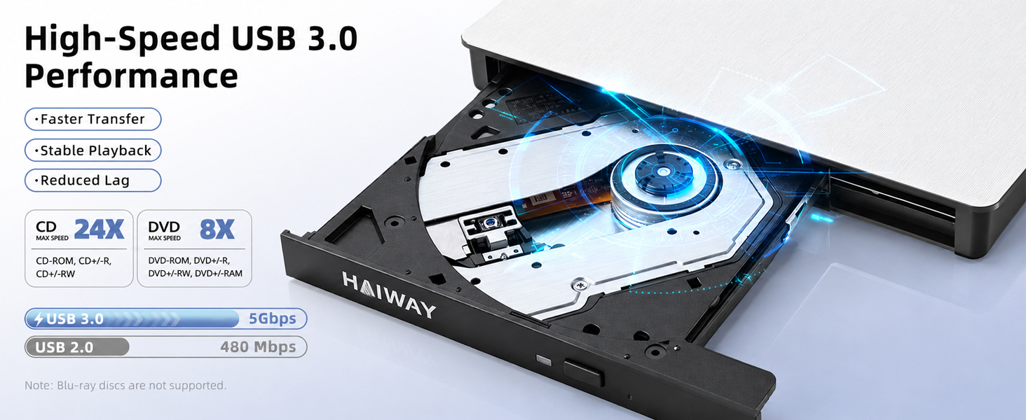external cd drive for pc