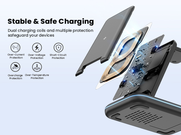GEEKERA 3 in 1 Wireless Charging Station Foldable Wireless Charger Stand for Multiple Apple Devices