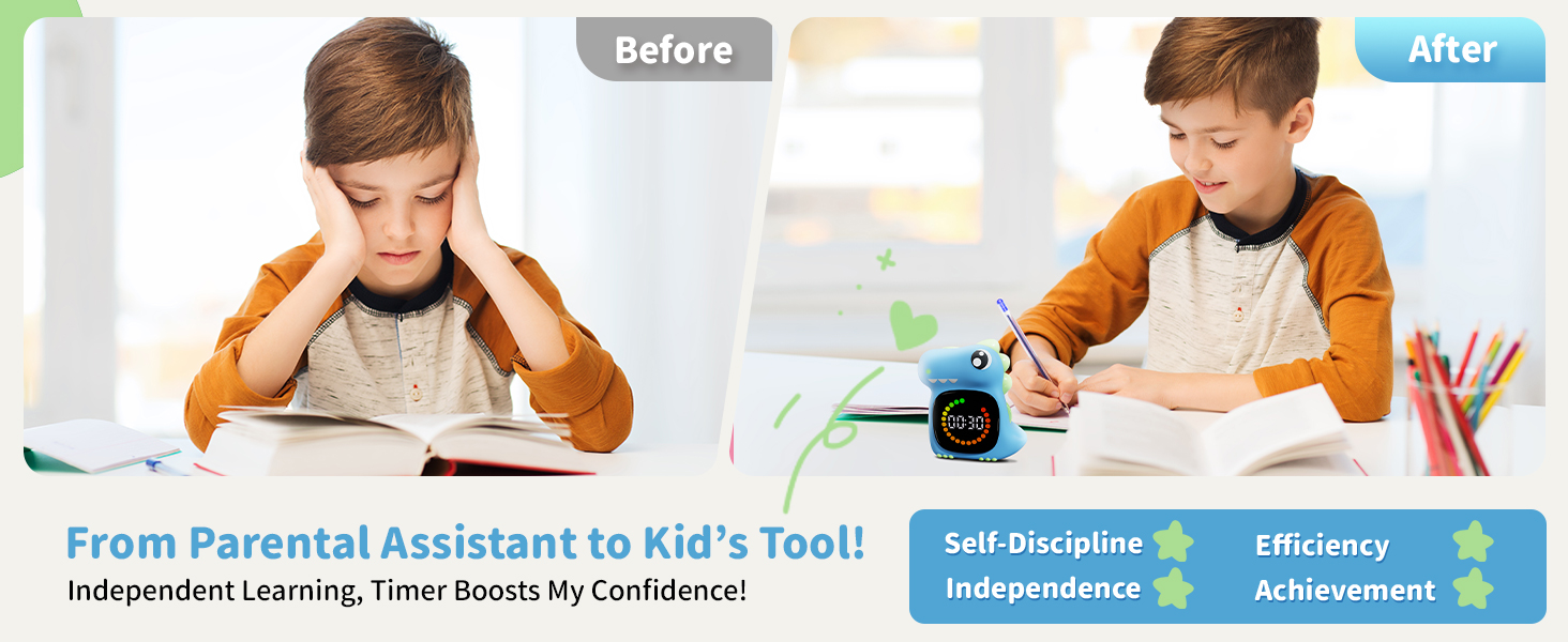 Doliwish Blue Dinosaur Visual Timer for Kid