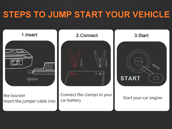 How to Use Car Jump Starter