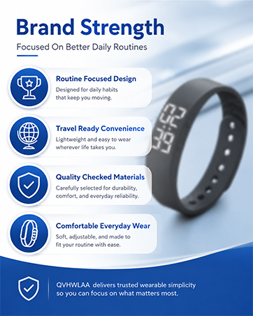 Vibrating Alarm Wristband