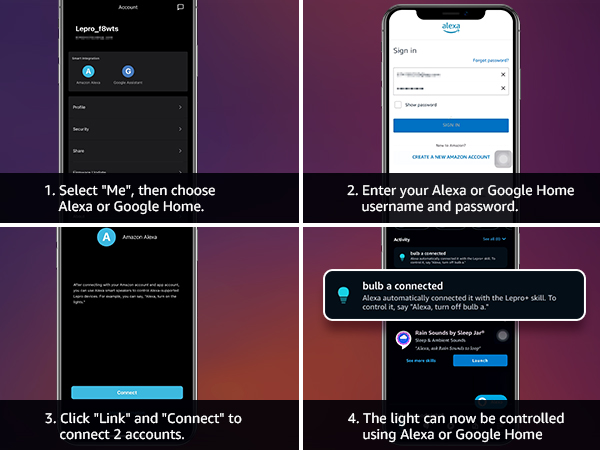 Four-panel mobile app setup instructions showing connection steps for smart lighting control through Alexa or Google Home integration.