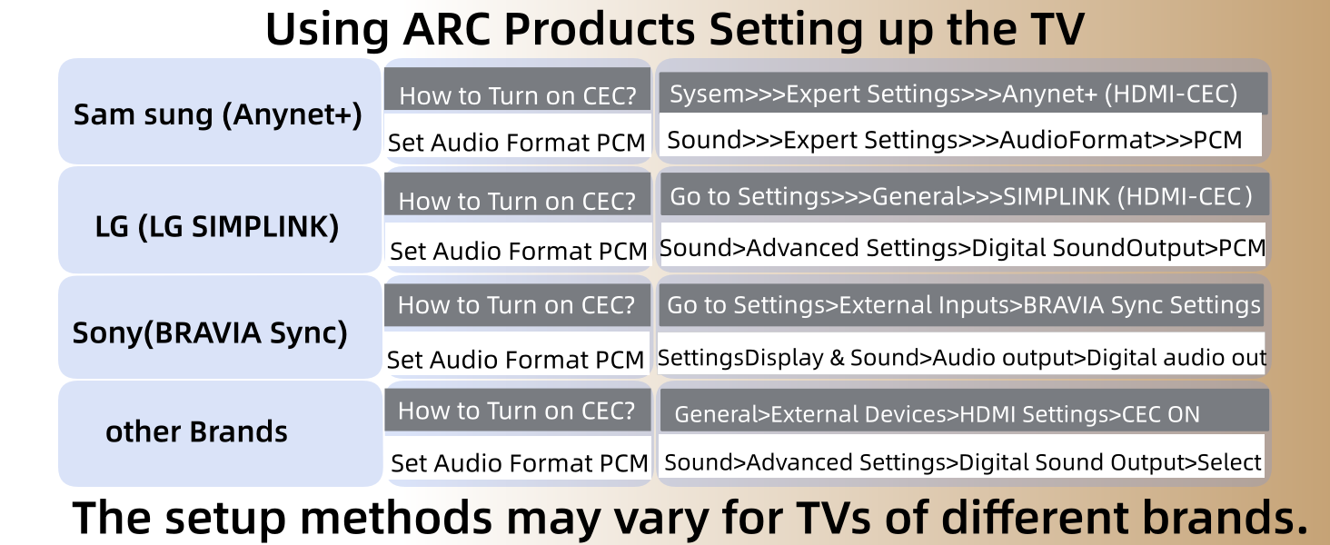 hdmi arc to optical