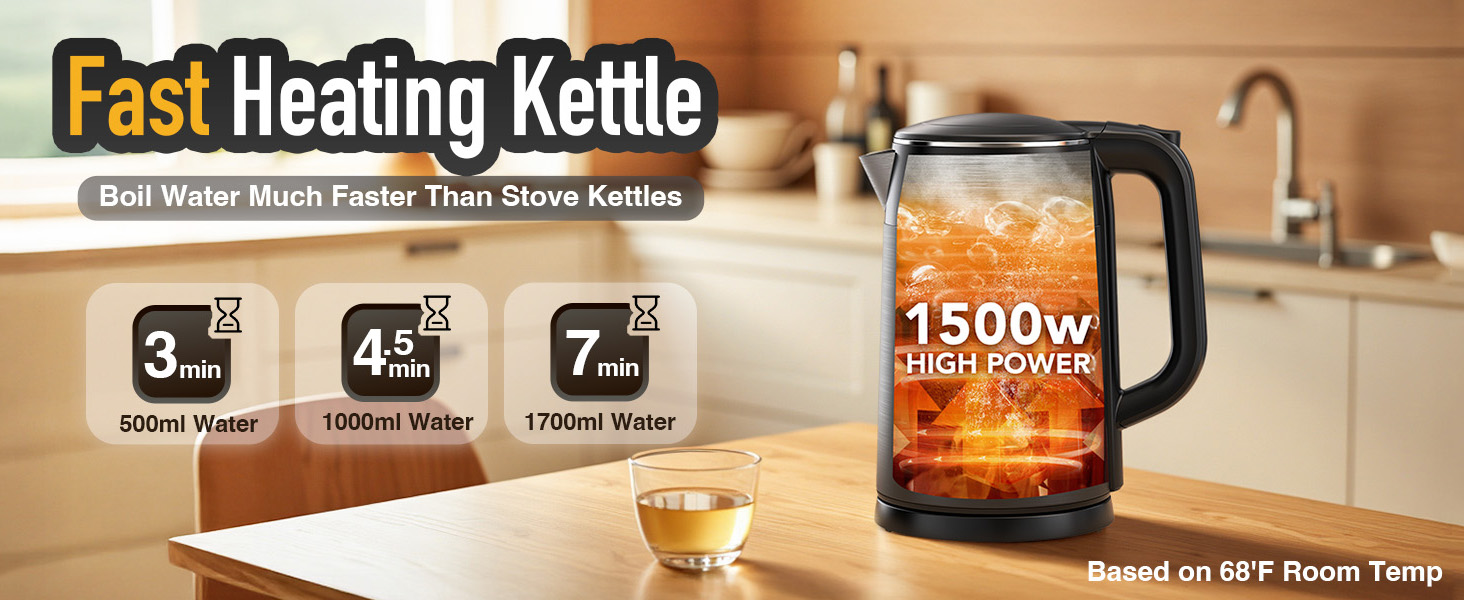 1500 Watt Fast Heating Electic Kettle