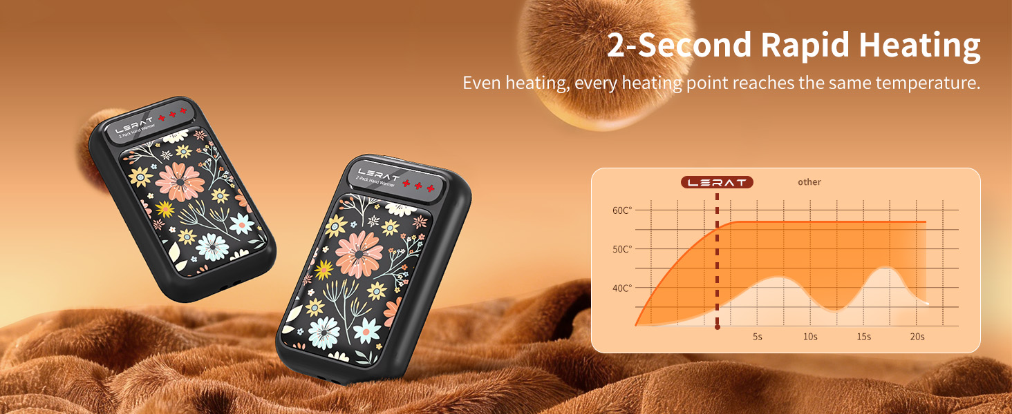 electric hand warmers rechargeable