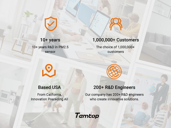 temtop air quality monitor