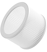 JISULIFE Fan Filter Compatible for FTP03R Table Fan, White, 1 Pack