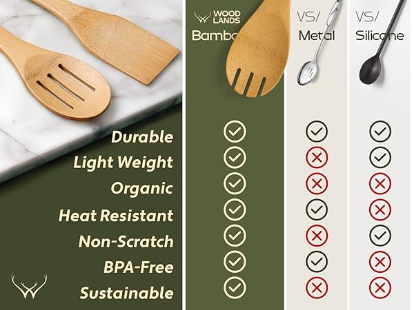 wood cooking utensils set wood cooking utensils wooden spoon for cooking wood spoons for cooking