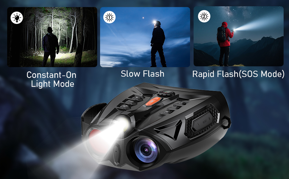 Night Vision Goggles