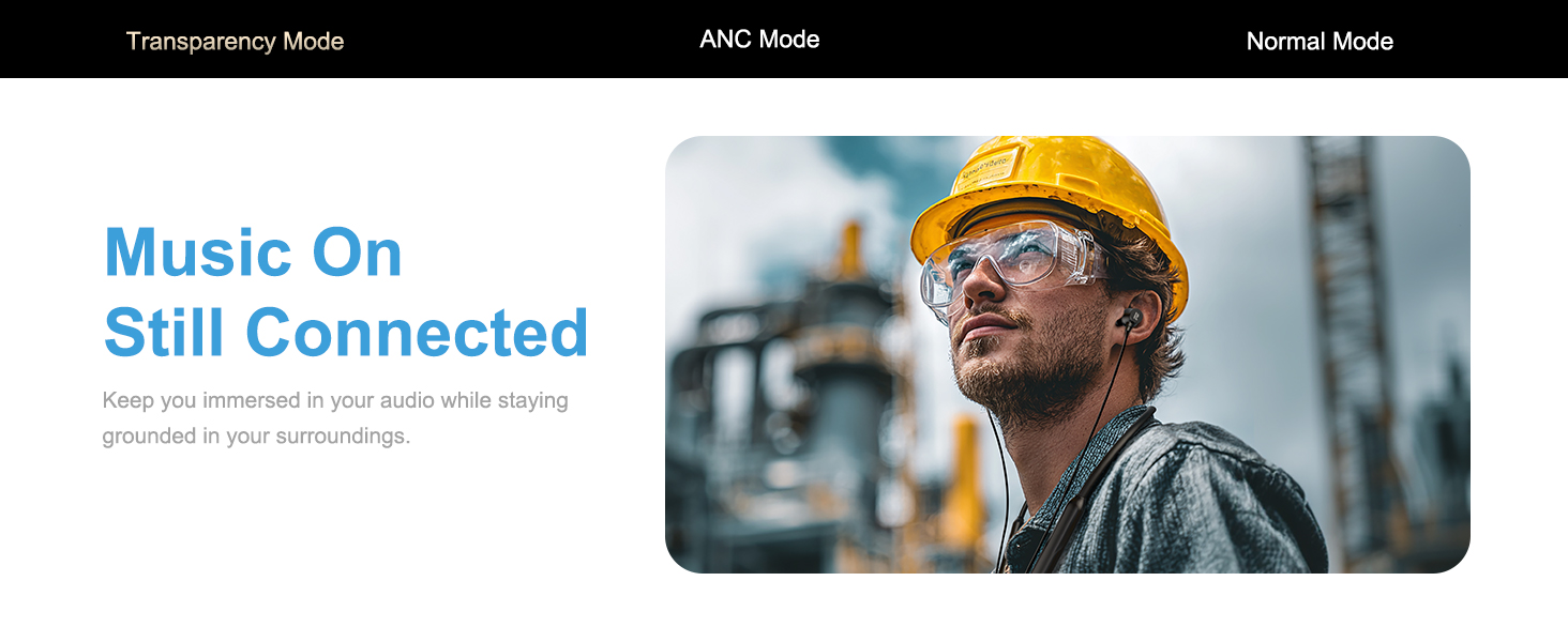 Active Noise Cancelling Headphones