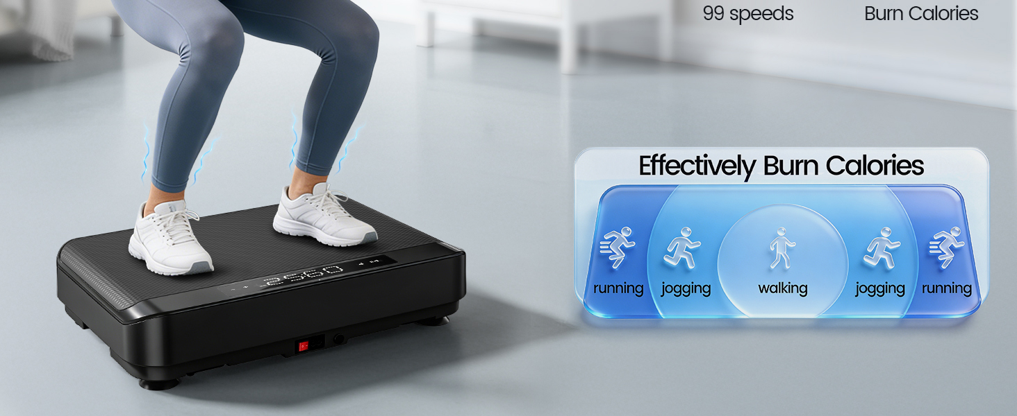 Effectively burn calories