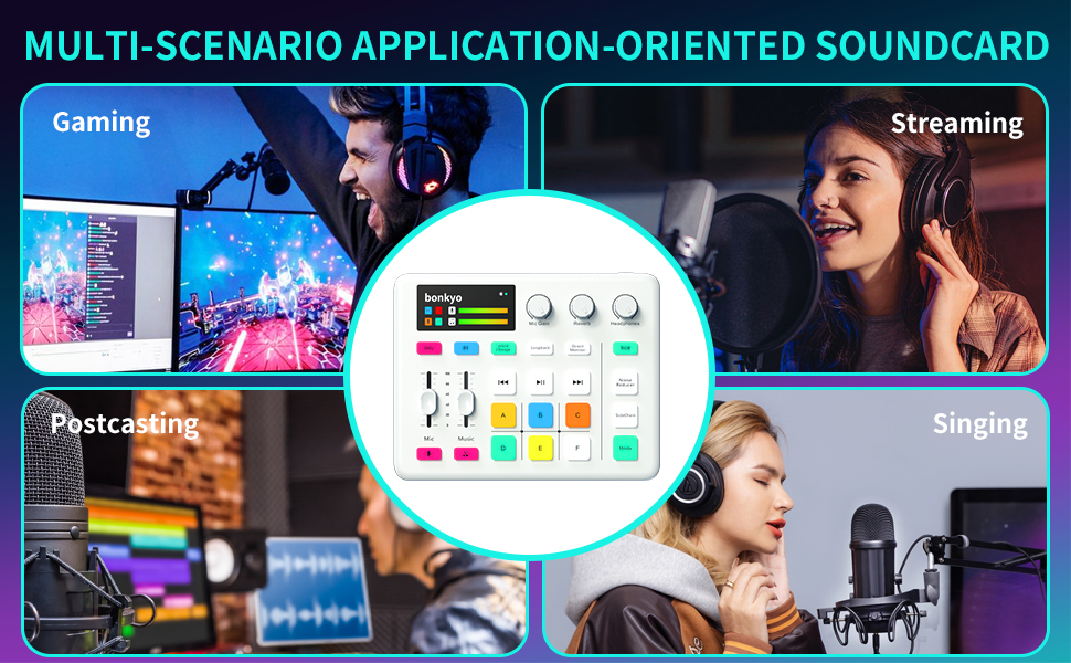 Multi-scenario application-oriented soundcard