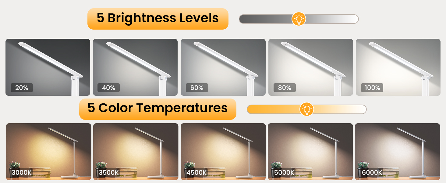 desk lamps for home office
