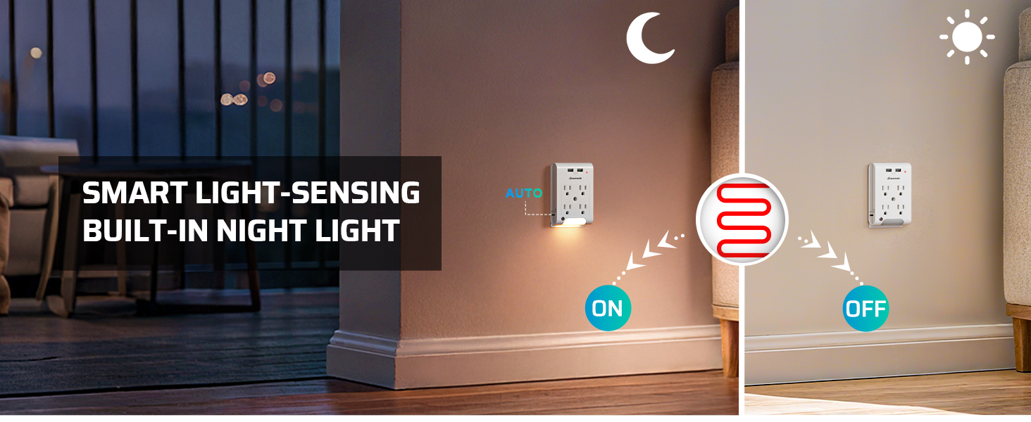 DEWENWILS 4-Wall Outlet Adapter with Light Sensor Night Light