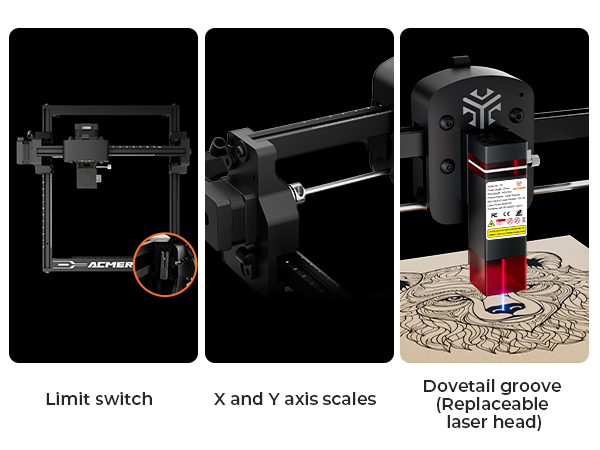 Text reads 'Limit switch', 'X and Y axis scales', 'Dovetail groove (Replaceable laser head)'. Three-panel technical diagram showing printer or machine components.