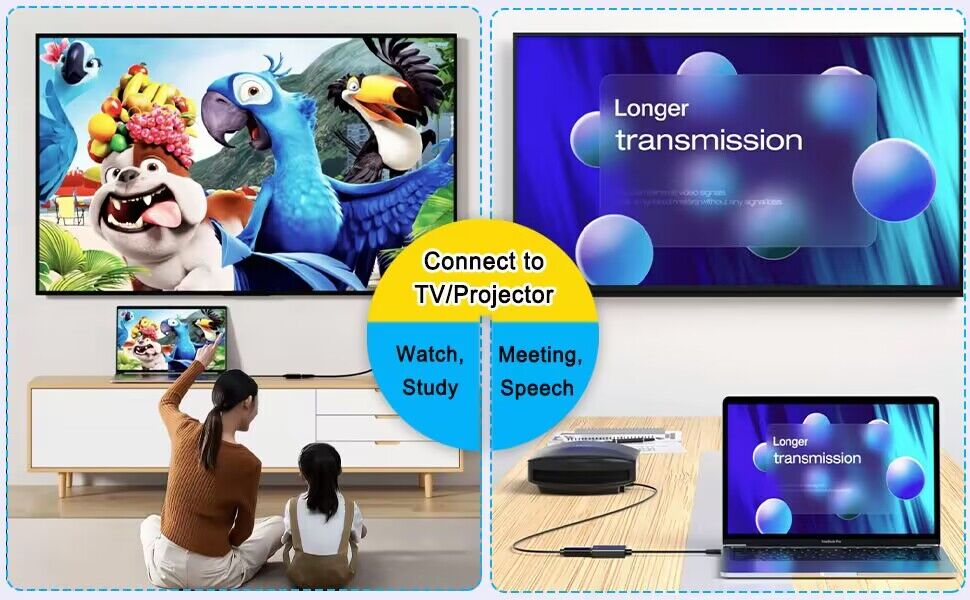 usb to hdmi adapter for laptop PC to monitor projector HDTV 