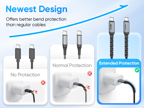 240w usb c to c cable